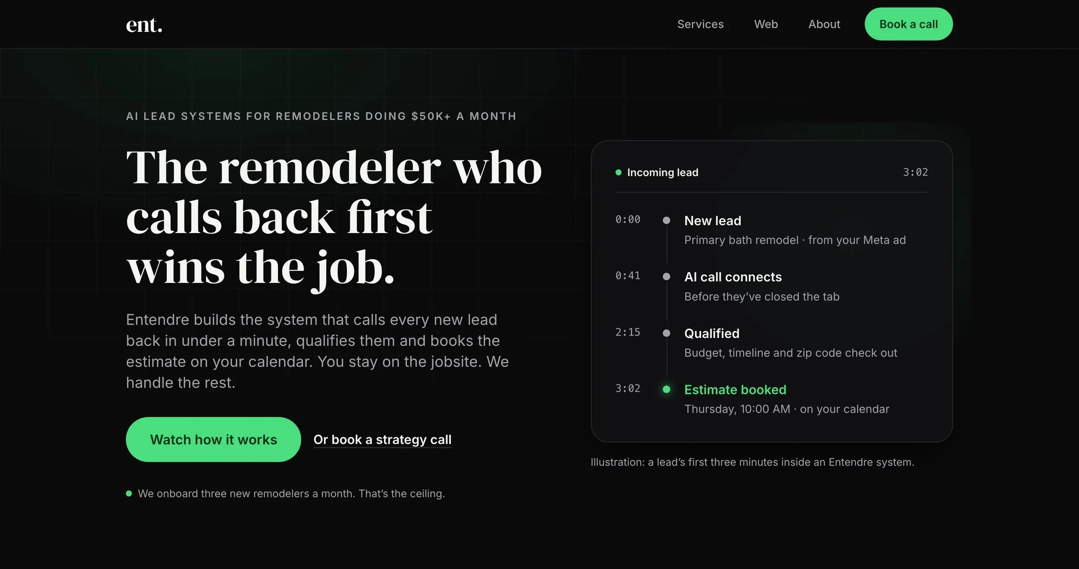 The Entendre Marketing homepage on a desktop screen: the headline and the animated lead timeline.